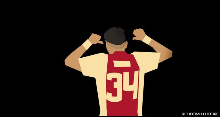 Abdelhak Nouri Abdelhak Nouri