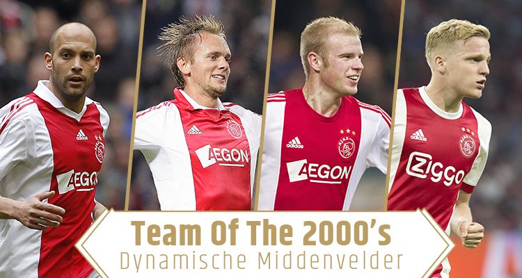TOT2000 - CDM